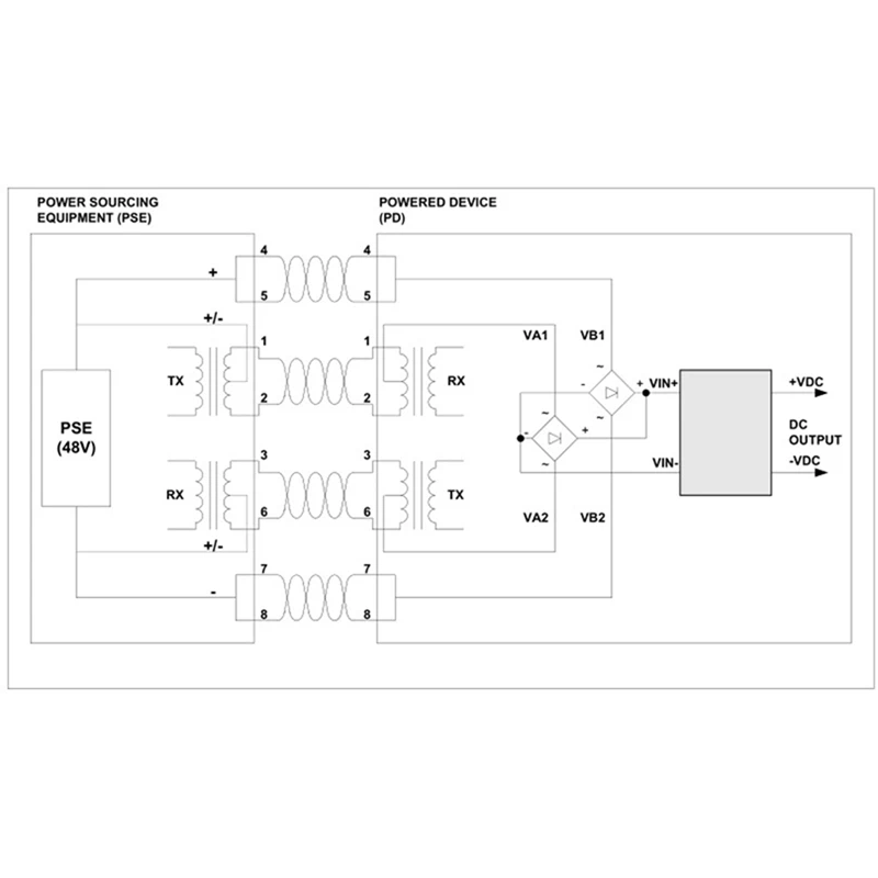 N75R-2X SDAPO POE Modul DP9900 Pin Ke Pin AG9900 12V1A 5V1.8A POE Modul