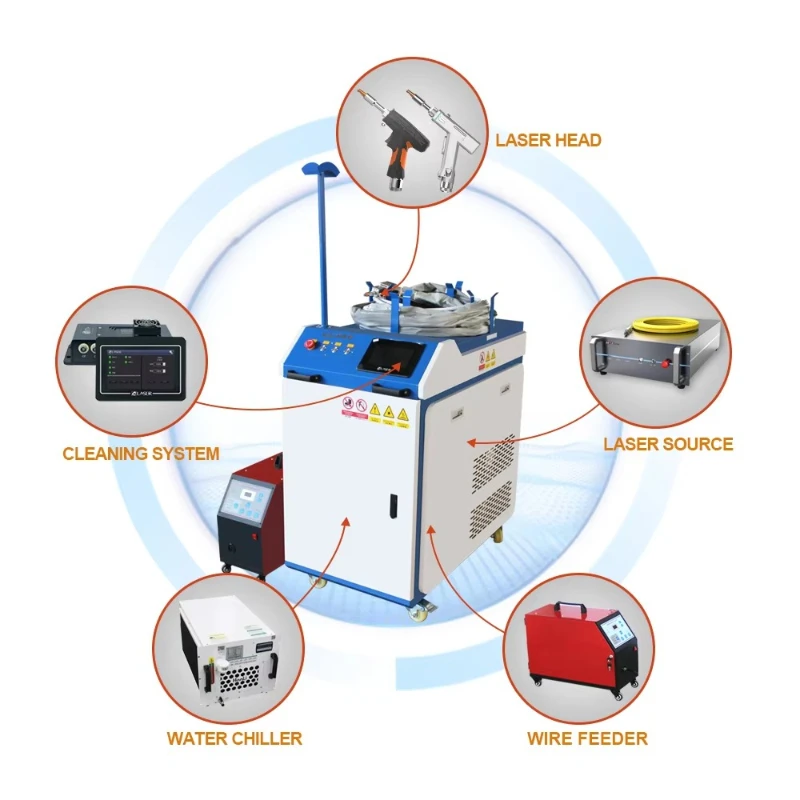 Multifunction Handheld Fiber Laser Welding Machine for Carbon Steel Stainless Steel Aluminum Brass Alloy Metals
