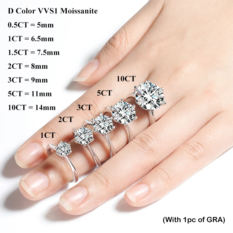 Ewya Gra Gecertificeerd 0.5-10ct D Kleur Moissanite Solitaire Verlovingsringen Voor Vrouwen Zilver 925 Bruiloft Bruids Big Diamond Band