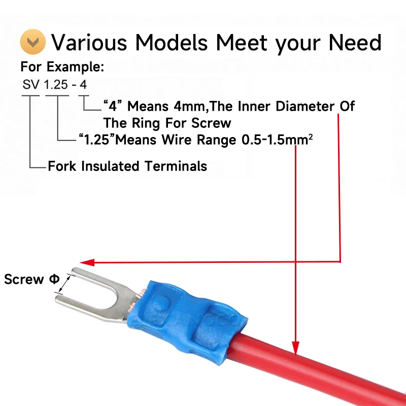 100 Stücke SV1,25 Serie Isolierte Gabel Spaten U-Typ Fünf Farben Draht Stecker Elektrische Crimp Terminal Für 22-16AWG 1,5mm Kabel – Detail 3