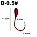 D-0.5