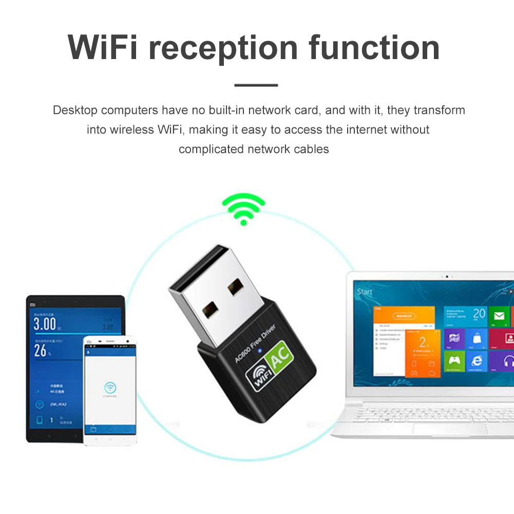 Беспроводной USB Wi-Fi адаптер 600 Мбит/с, 2,4/5,8 ГГц