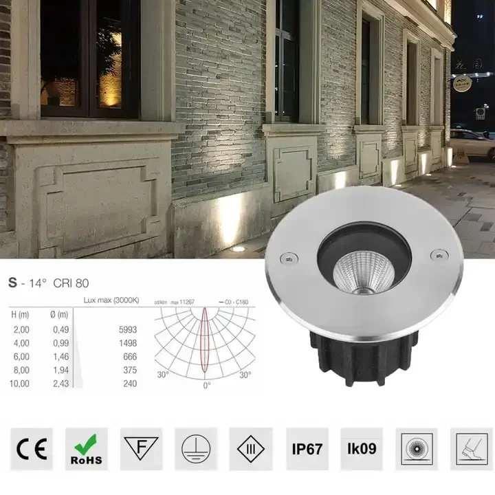 13HOT ECOJAS Ip67 Waterproof Ss 3w 100mm Floor Recessed Deck Inground Spotlight Outdoor Landscape Ground Buried Lamp Led Undergr