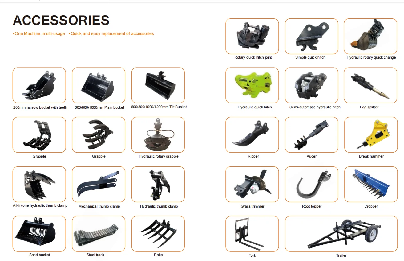 Source Excavator Accessories Small Excavators Breakers Soil Looseners Spiral Drills-Vehicle Equipment by Manufacturer
