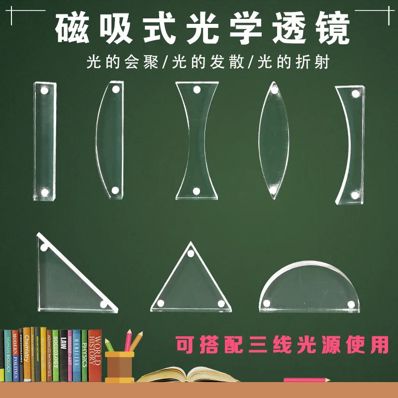 

5 Pcs Optical Experiment Kit Convex Lenses Magnifying Concave for Laboratory Scientific