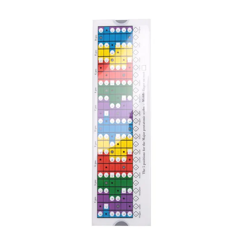 Guitar Sliding Ruler For The Practice Of Pentatonic, Diatonic And Mode Scales/Pentatonic Sliding Ruler-A00E