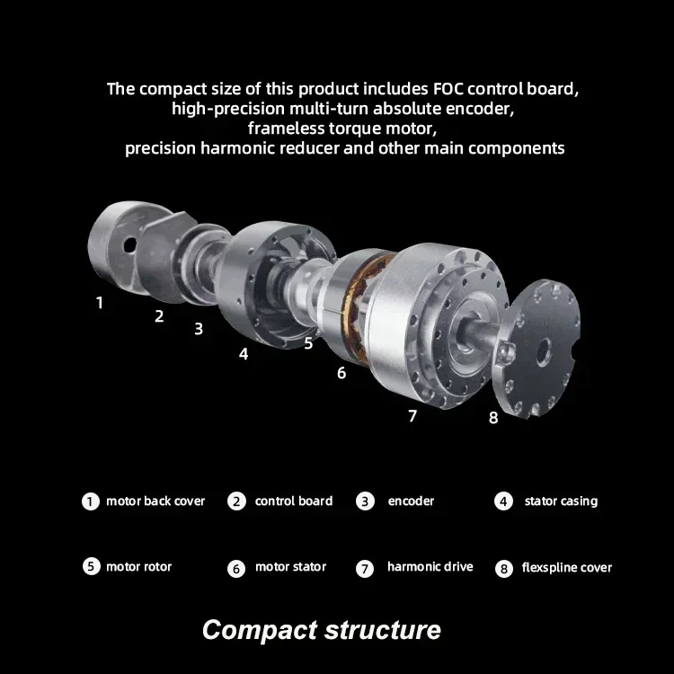 Motor robô humanóide dc 12v-48v com controlador de servo motor
