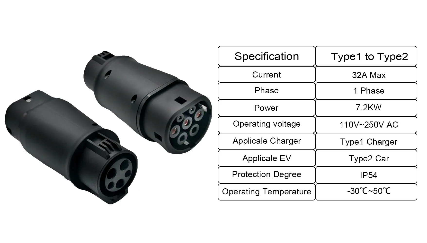 Teschev EV Charger Adapter Type 1 to Type 2 IEC 62196-2 Converter for Electric Vehicle Charging EV Connector 16A 32A