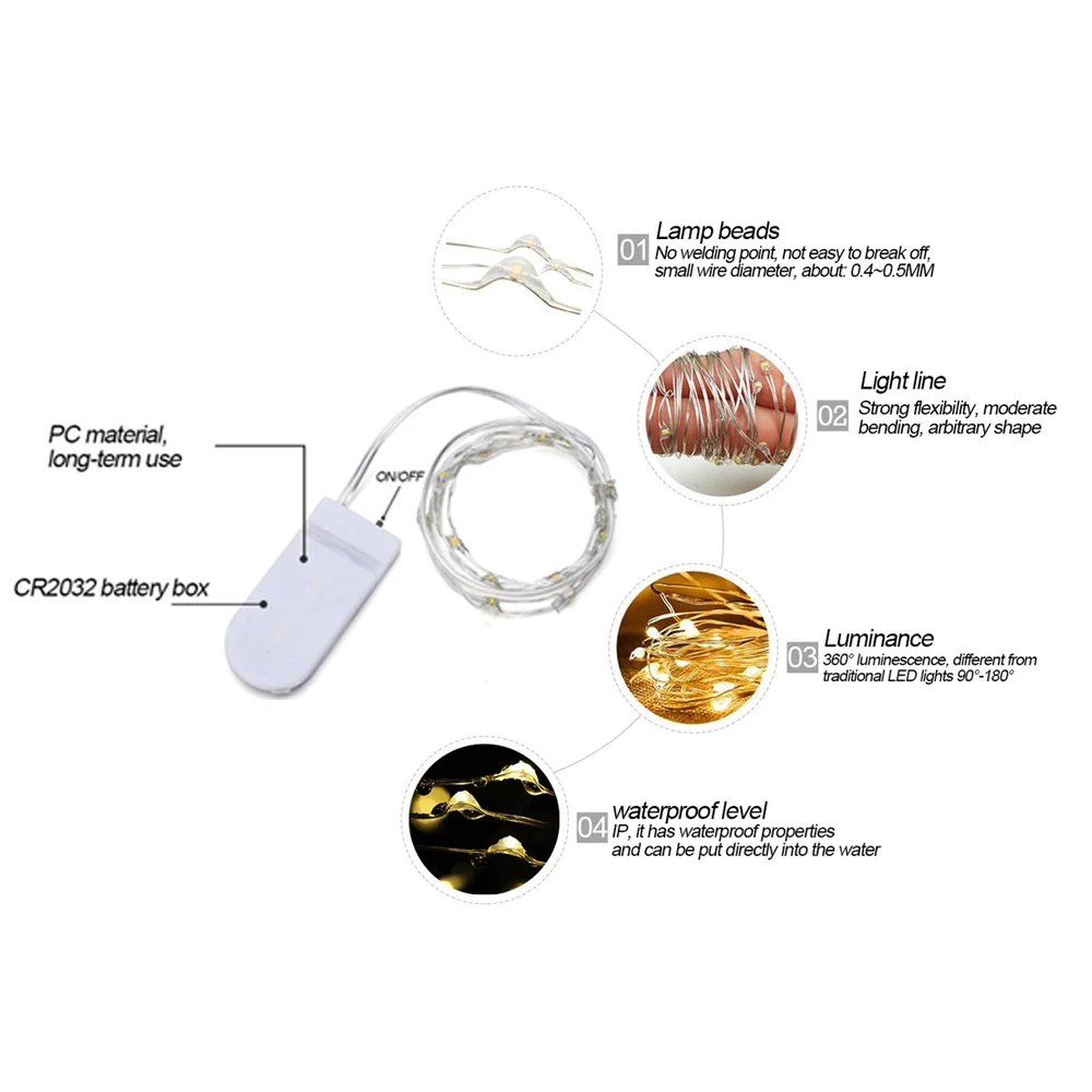Светодиодная Водонепроницаемая гирлянда из медного провода, 1 м/2 м/3 м/5 м