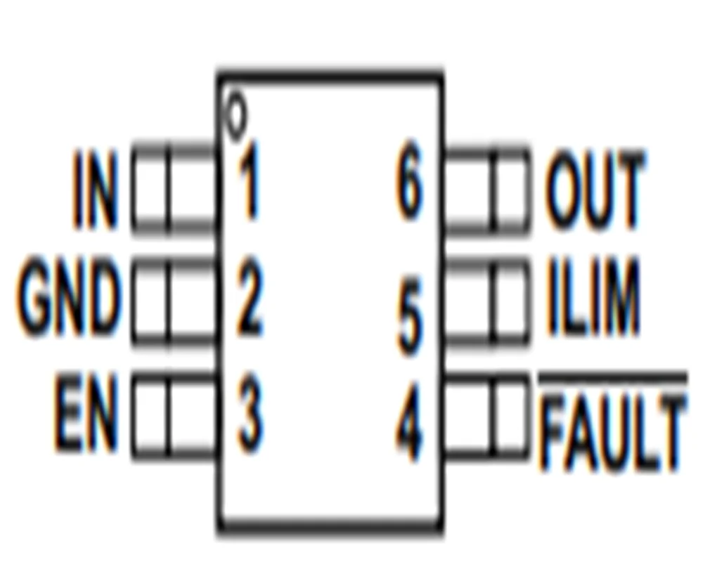 Original TPS2553DDBVR TPS2553DDBV 15JL IC In stock Precision Adjustable Current-Limited Power-Distribution Switches