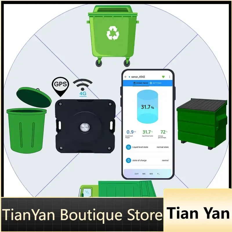 EE1 GPS Ultrasonic Smart Waste Bin Fill Level Sensor IoT Garbage Can Monitor for Smart City Park Scenic Spot Public