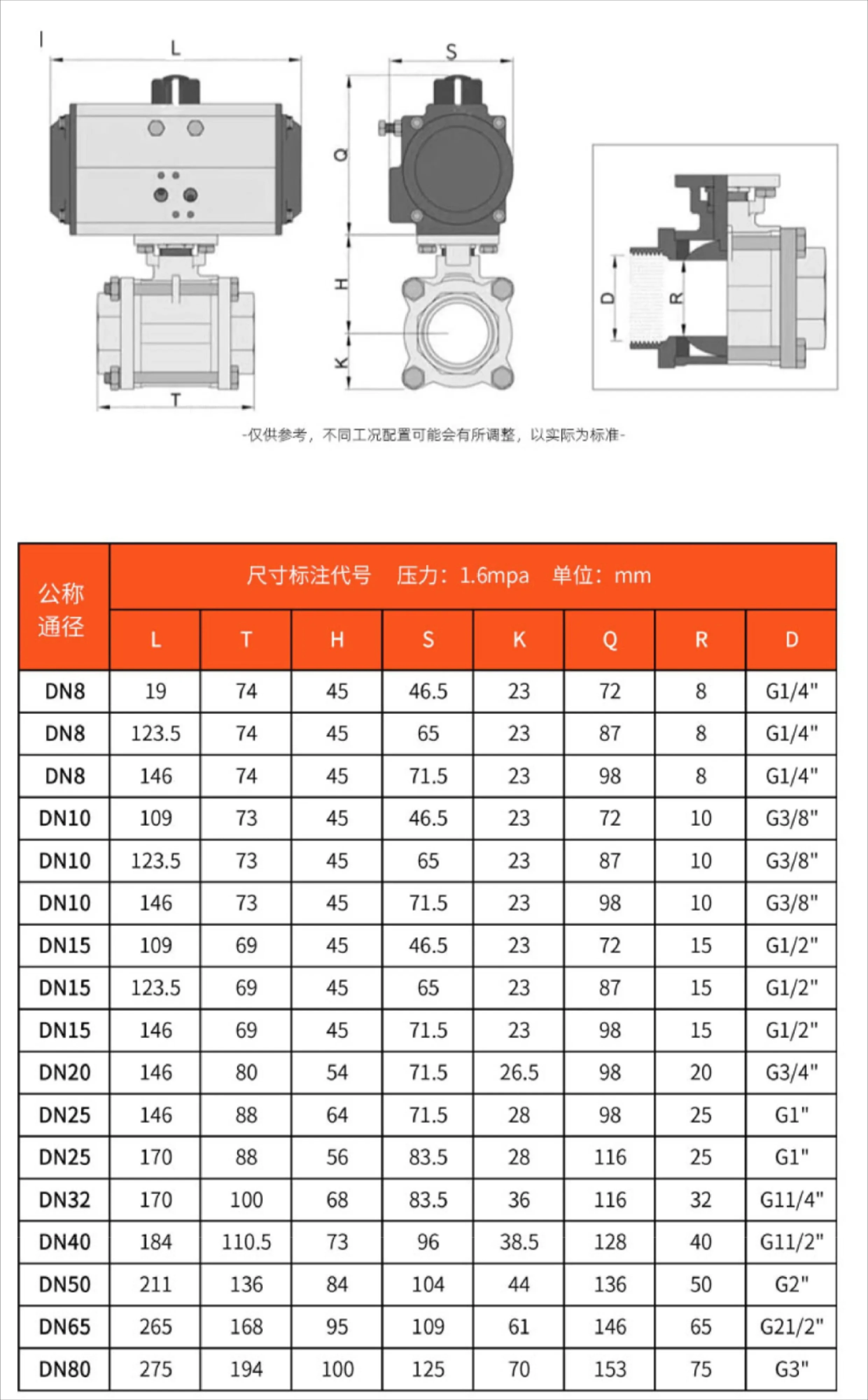 Válvula de Esfera Pneumática de Aço Inoxidável 304 Q611F-16P de Plataforma Alta, 3 Peças, Rosca, Resistente a Vapor, Cilindro de Dupla Ação DN15-DN80