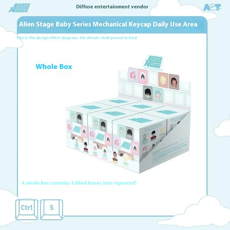 

В наличии подлинная серия Alien Stage Sunny Doll слепая коробка механические колпачки для клавиш милый Иван Лука Мизи Till игрушка в подарок Halloweentrend