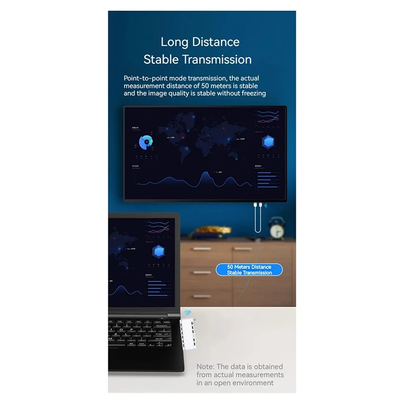 A31R-5.8G جهاز إرسال واستقبال لاسلكي من النوع C إلى 1080P HD يتدفق من هاتف الكمبيوتر المحمول Thunderbolt3 إلى شاشة HDTV