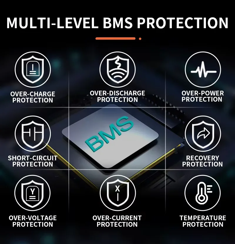 Powerwall LiFePO4 Residential BESS 15kWh Solar Battery 48V 51.2V 200Ah LiFePO4 Battery