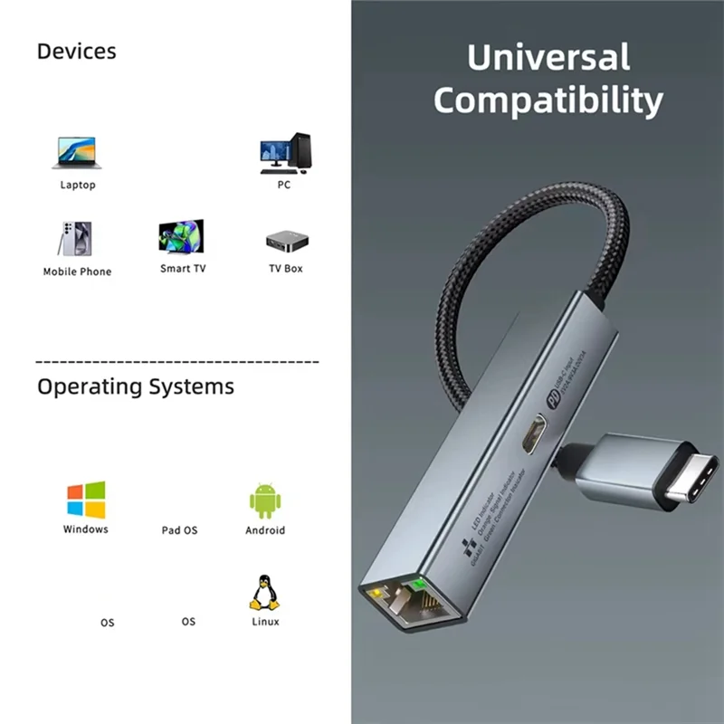 A08E-2 In 1 USB C Network Card With PD 60W Fast Charging Port 1000Mbps Type C To Ethernet RJ45 Lan Gigabit Adapter For PC