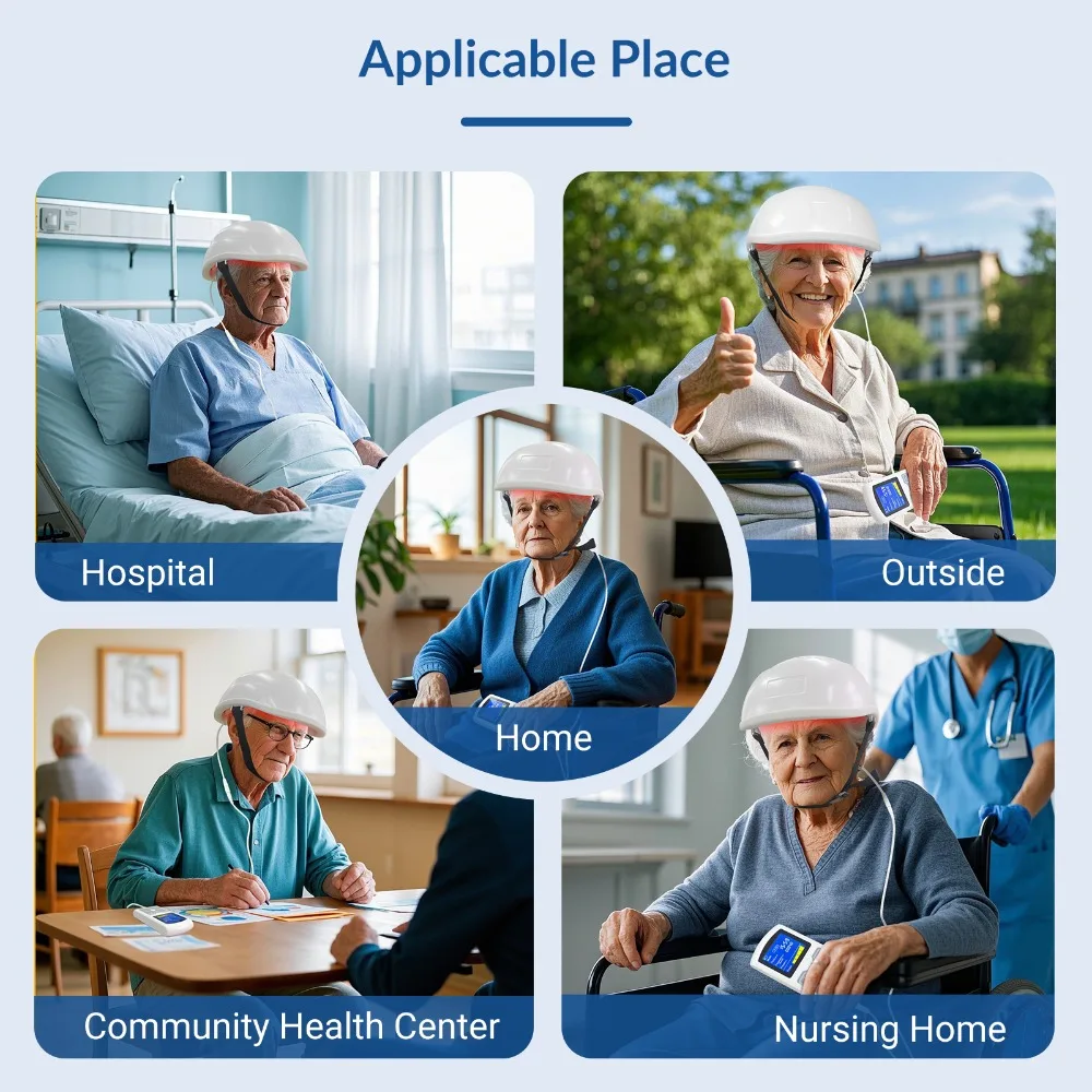 GOVW Portable 810nm Infrared Light Brain ATP Production Therapy Photobiomodulation Helmet for Alzheimer Parkinson PTSD Dementia