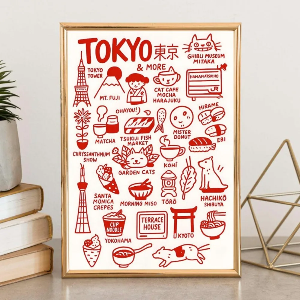 1pcs Frameless Tokyo Japan Poster,Tokyo Travel Print,apanese Retro,Vintage Asian Print,Japandi Poster,Minimalist Japanese Dec