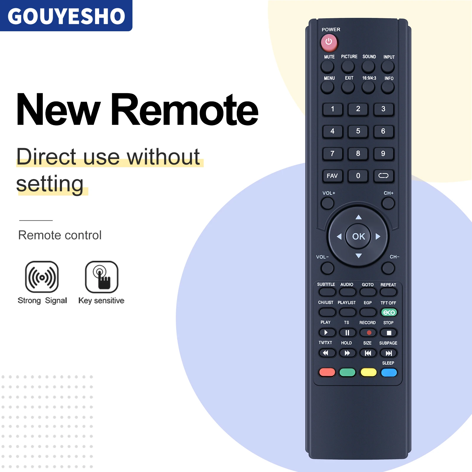 New Remote Control for BLU:SENS RC034, RC036, RC042, RC044, RC054