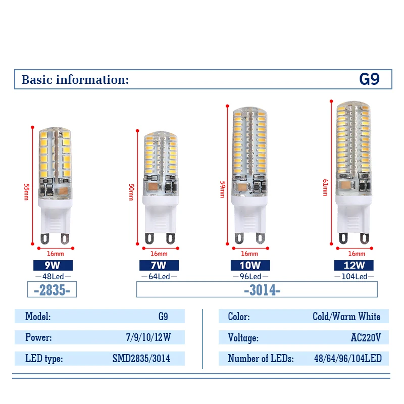 Imagem -04 - Lâmpada Led Halógena para Casa Substituir Lâmpada Luz Útil g9 220v 2w 3w 5w 7w 9w 12w ac dc 12v 30 w 40w 10 Peças Pelo Lote