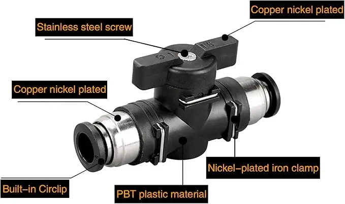 Pneumatic Joint Pla…