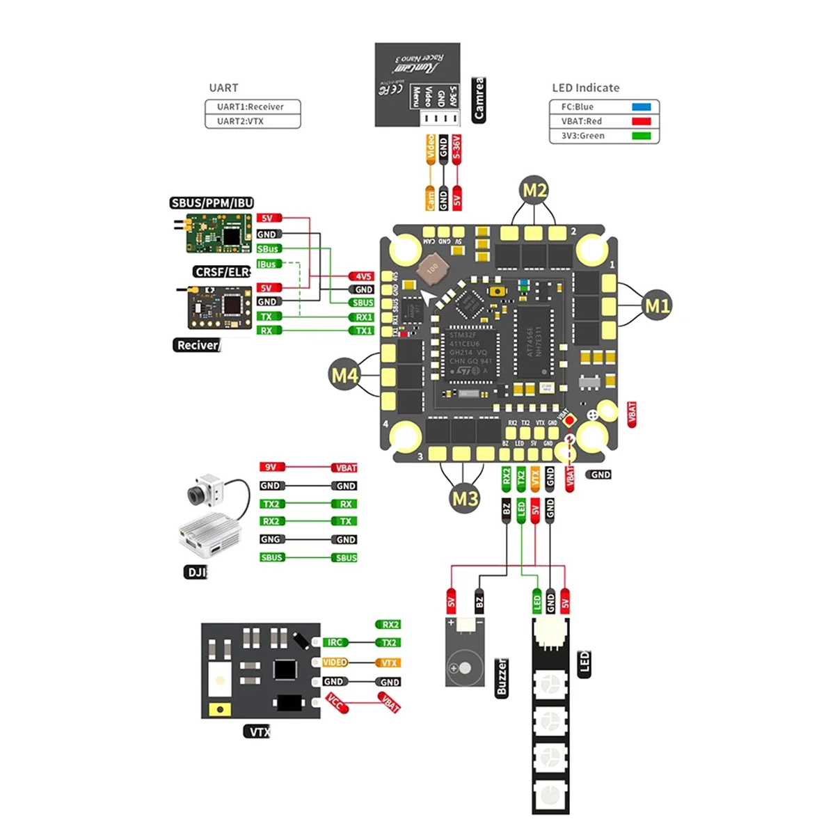 

N35R_F411 AIO Flight Controller with MPU6500, 30A BLHELI S BLS ESC, 2-6S,