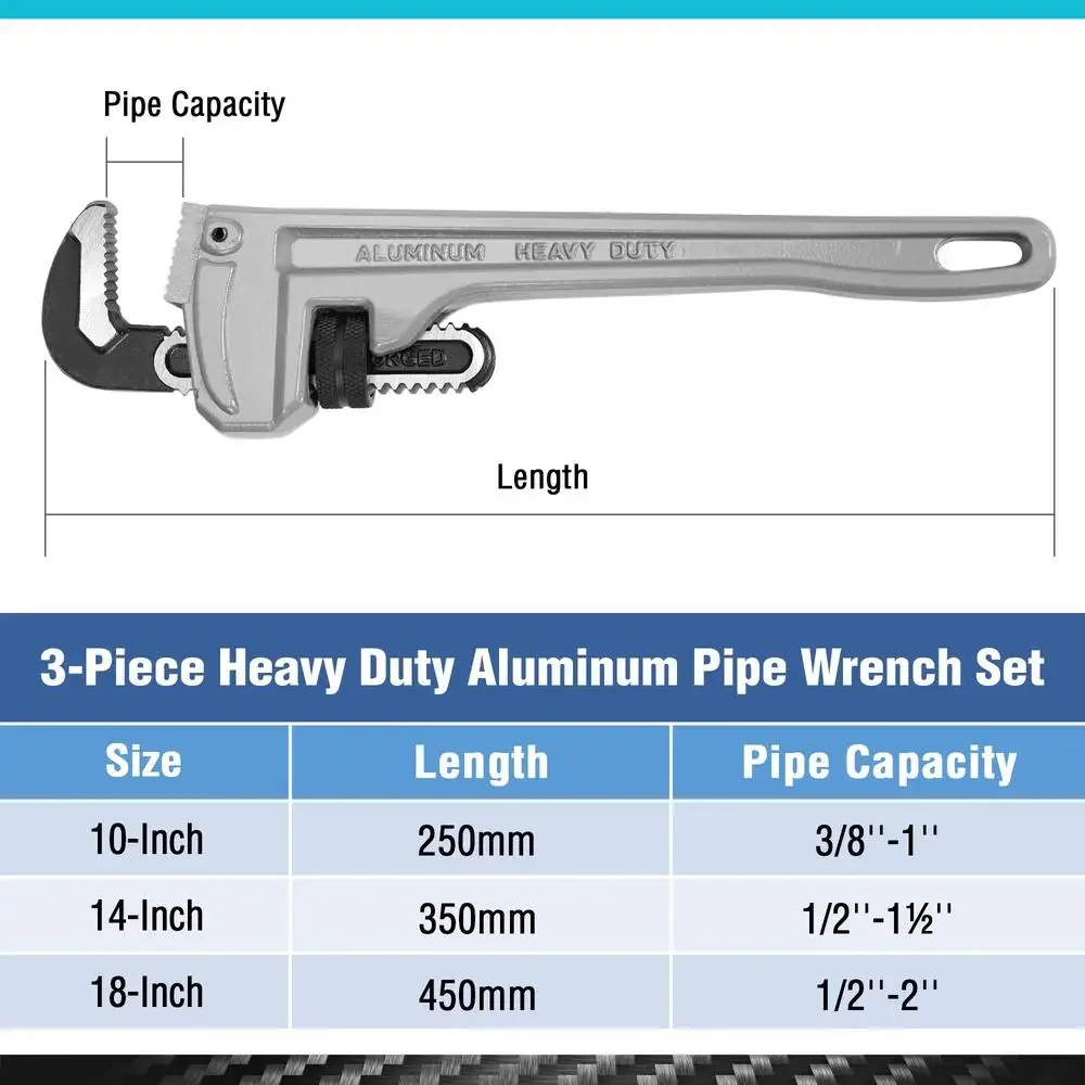 Heavy Duty Aluminum Pipe Wrench Set 10