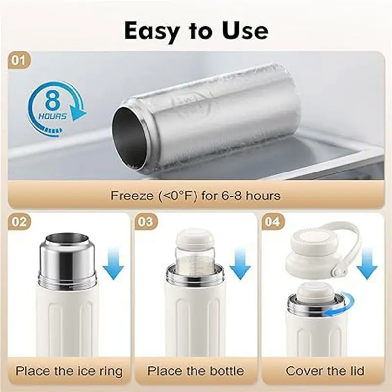 AA81-Portable 22Oz Breast Milk Cooler For Outdoor, Life Saver Featuring 360° Total Cooling For 24 Hours, Travel Chiller