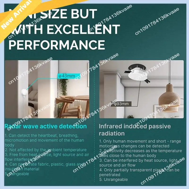 M01K WIFI Human Presence Sensor Detector Radar Wave Detection Sensor For Home Security Tuya Human Body Exists Sensor