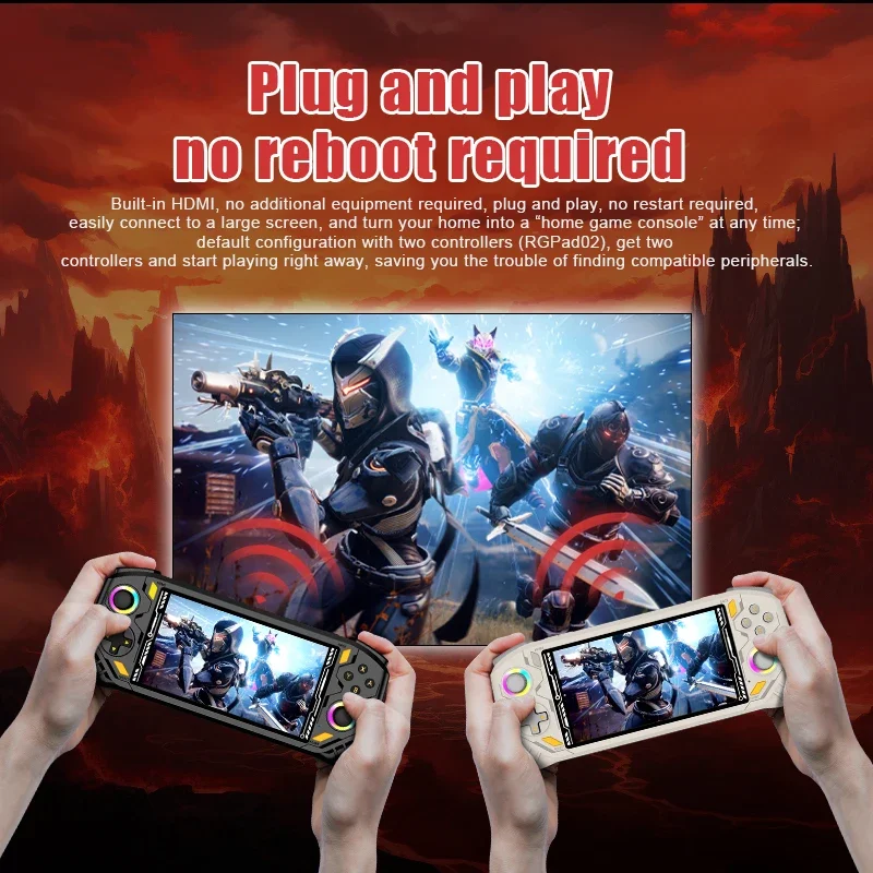 Aislpc RG52 Mini Retro Handheld Game Console Dual Systems Rk3562 Chip 5.5-Inch Screen Supports Wifi 720p High-Definition Game