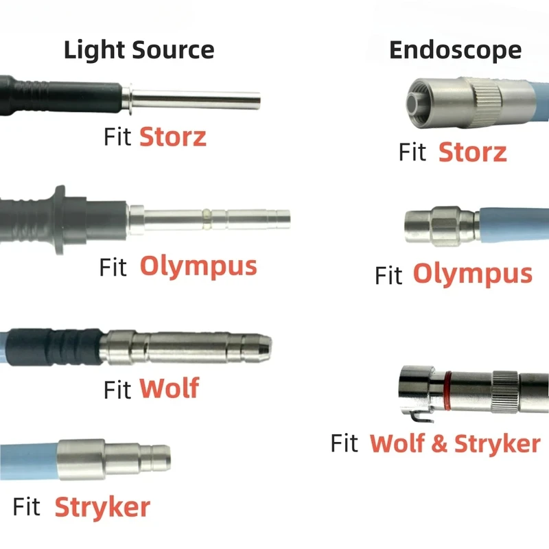Φ4.8mm High-Transmittance Endoscope Light Source Optical Fibers Cables 2.5m 3m Fit Storz Wolf Olympus Stryker Interface