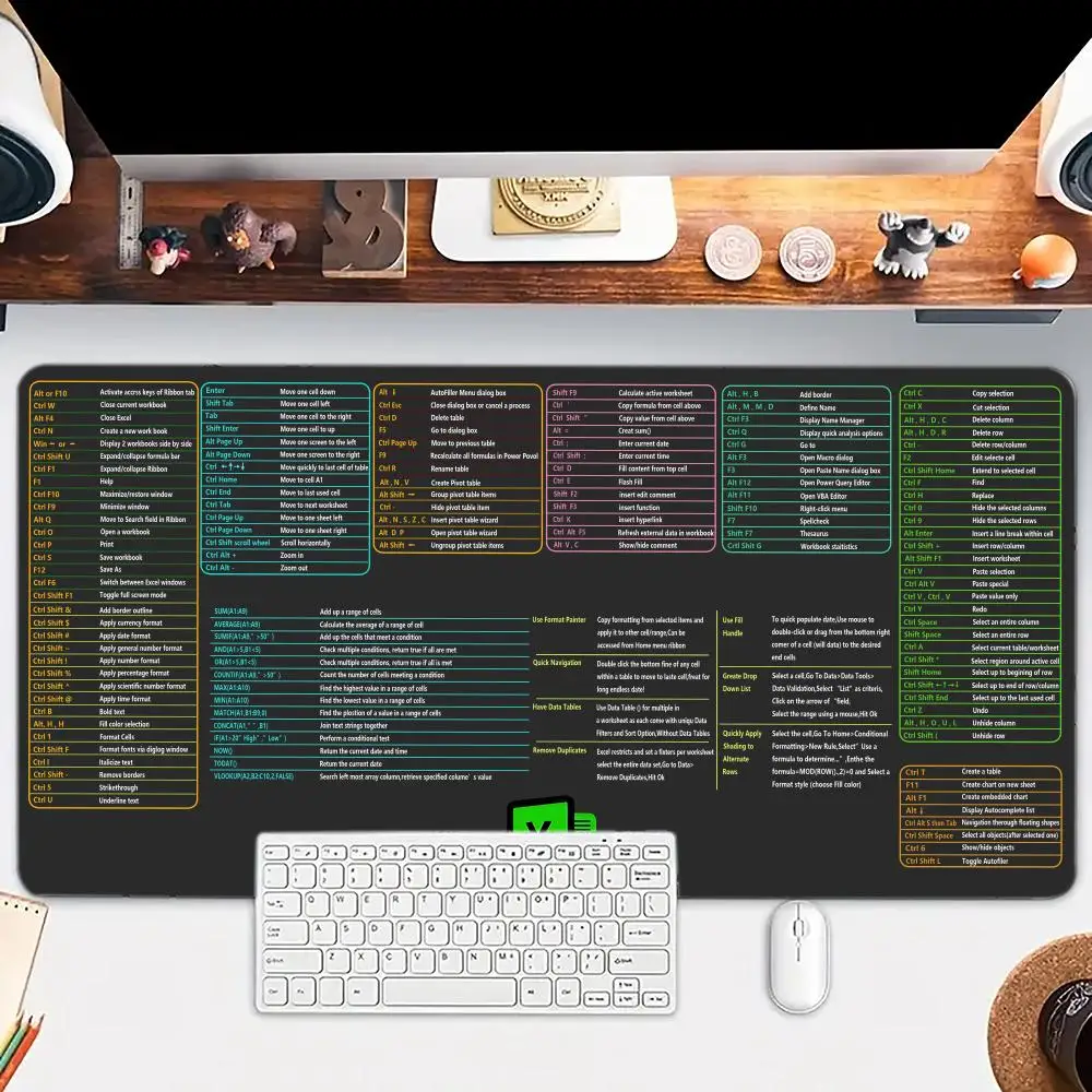 

Excel Shortcut Keys Mouse Pad Large mouse pad, desk pad, anti slip base, washable for office and home use
