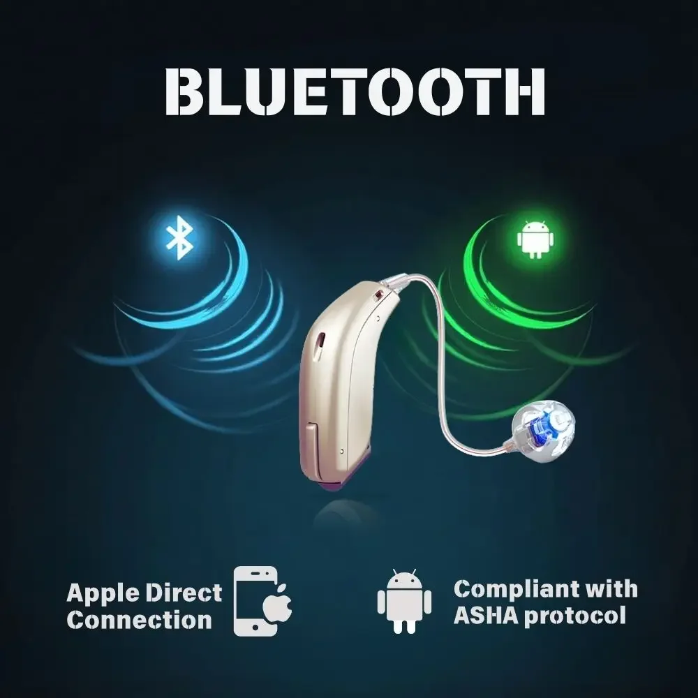 Oticon Jet 1/Jet 2 …