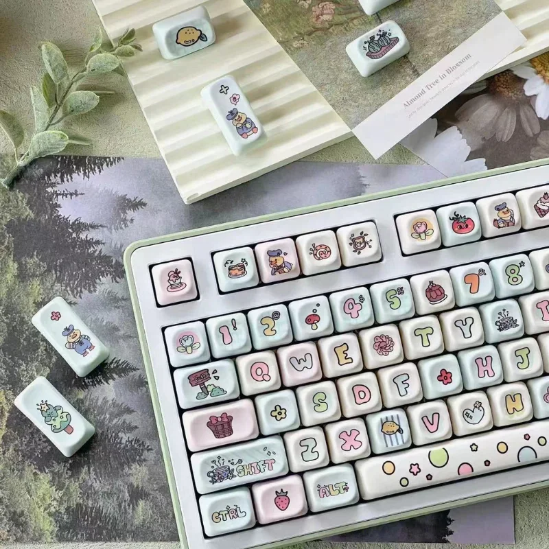 التسامي MOA لطيف حكاية خرافية الرياح المحور المغناطيسي keycap