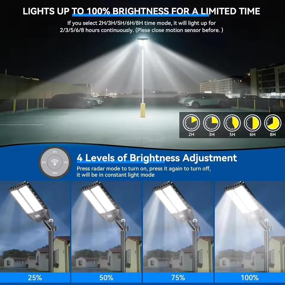 10000Wソーラー街路灯 屋外防水ソーラーライト モーショ - Dusk To Dawn Bulb のレビューと価格