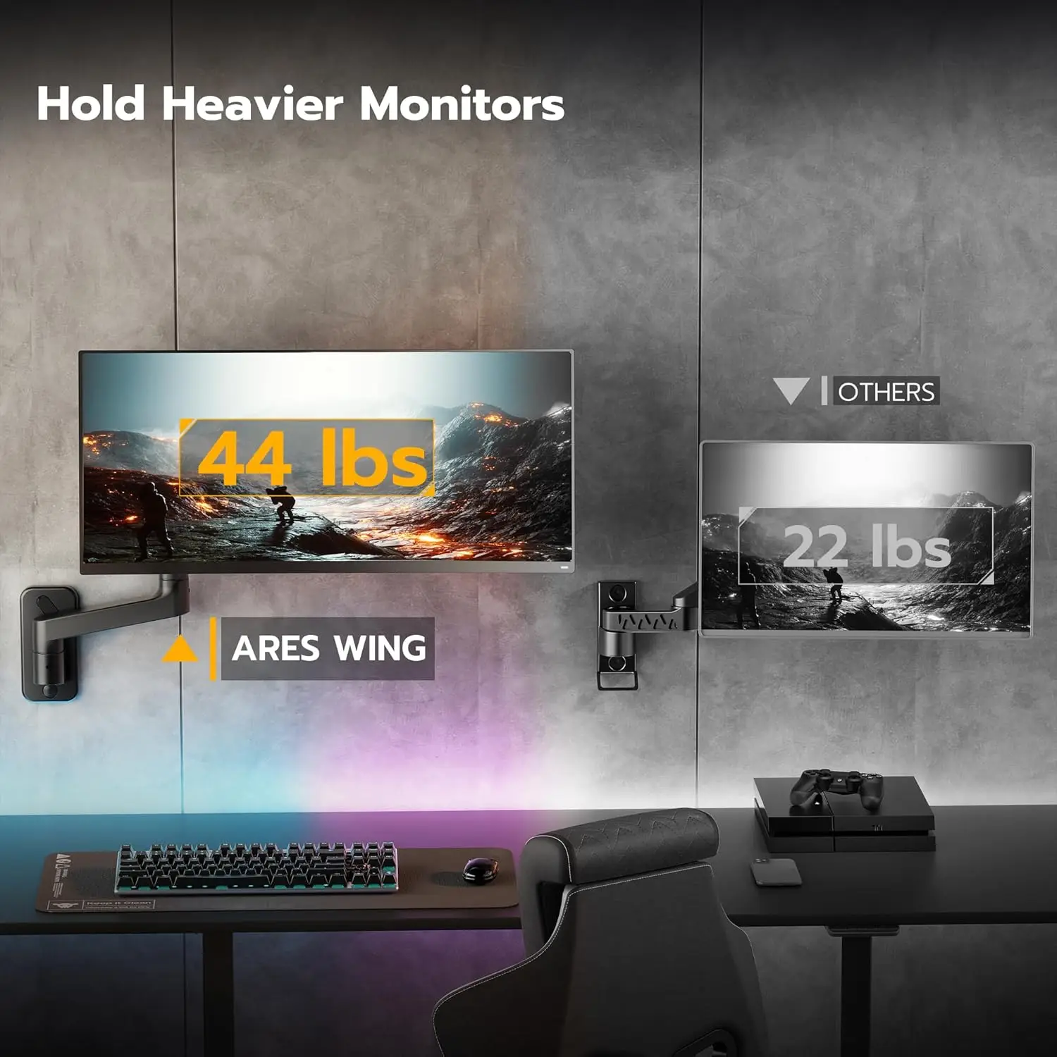 

Wall Mount Monitor Arm for 17-49 Inch Ultrawide Screens,Heavy Duty Single Monitor Mount Holds 44 lbs,Gas Spring Wall Mount,Black