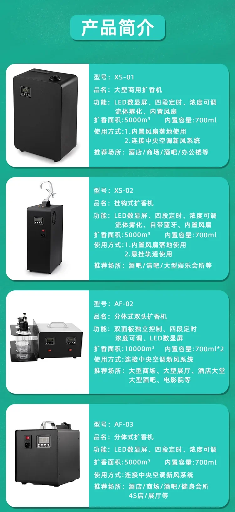 Large Intelligent Scent Diffuser, Sprayer Connectable to Central Air Conditioning System, Commercial HVAC Fragrance Machine