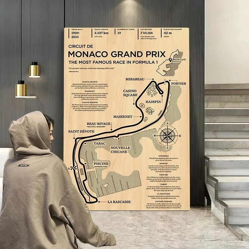 Vintage F1 Formula Racer Aesthetics Racing Monaco Grand Prix Circuit Track Canvas Painting Wall Art Mural Home Room Decor