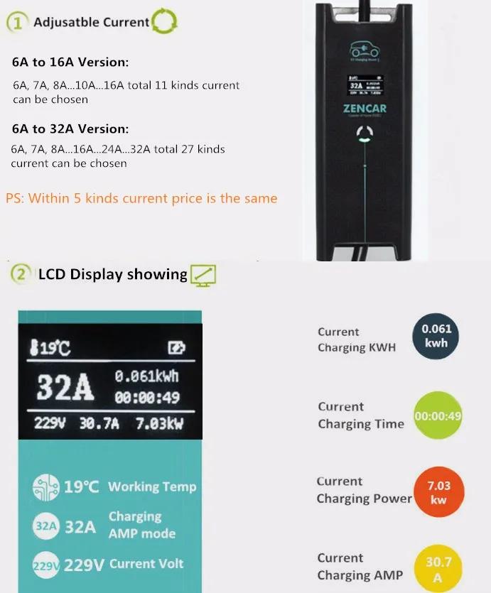 Chargeur de niveau 2 ev pour voiture électrique, 110 - 230V AC, prise IEC 60309, 32A, développement, connecteur j1772