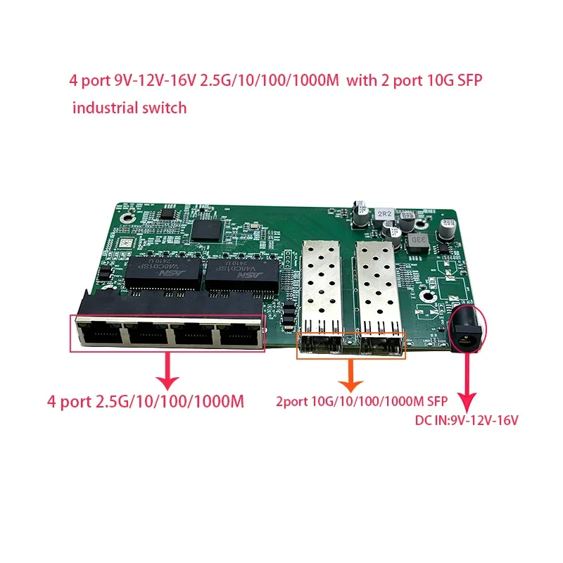 4 port 10/100/1000/2.5g with 2 port 10 Gigabit SFP Network Industrial Switch Module