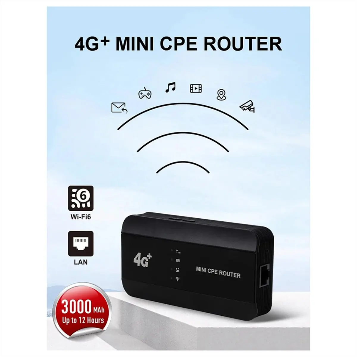 DT89 HOT New 4G MIFIs Wifi 6 Router Portable Wifi with Lan Wireless Port Wifi Router Mini CPE Outdoor Hotspot Pocket Mifi
