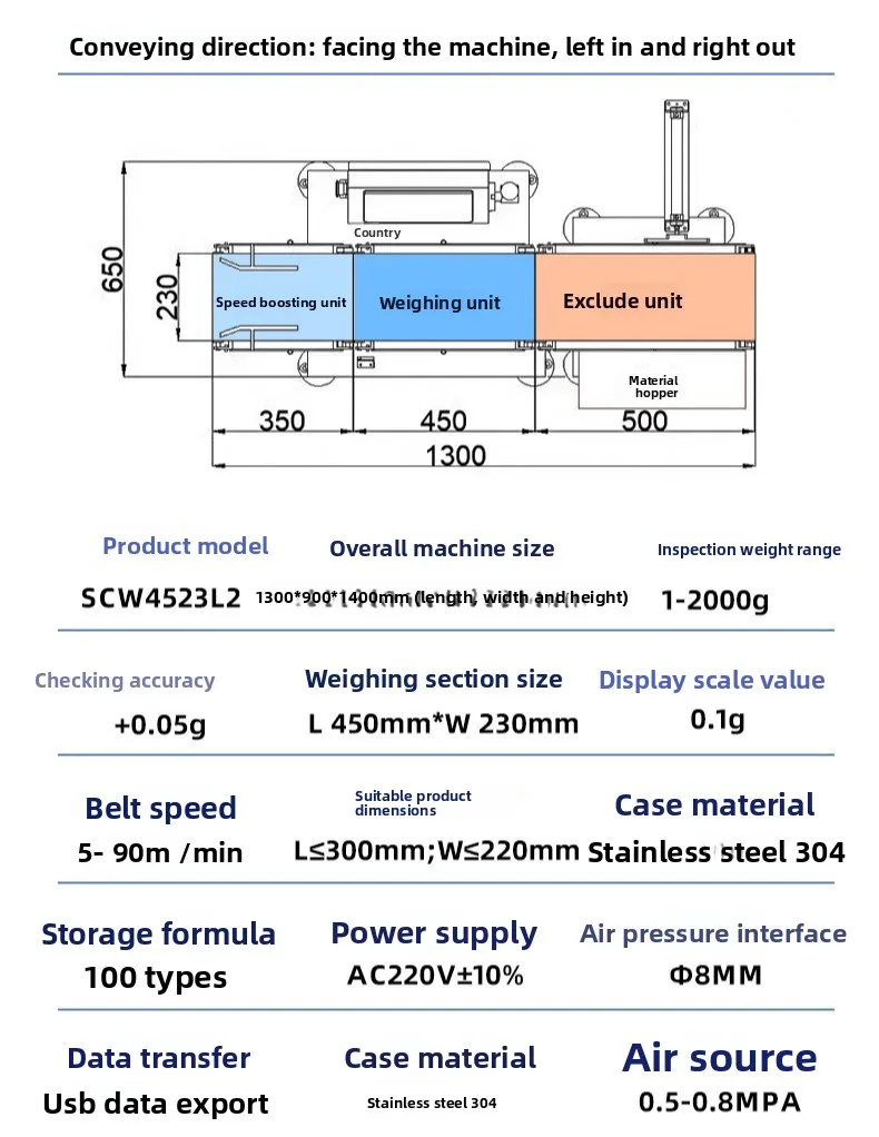 Food dynamic inspection scale Cosmetics belt Daily chemical weight sorting machine Automatic