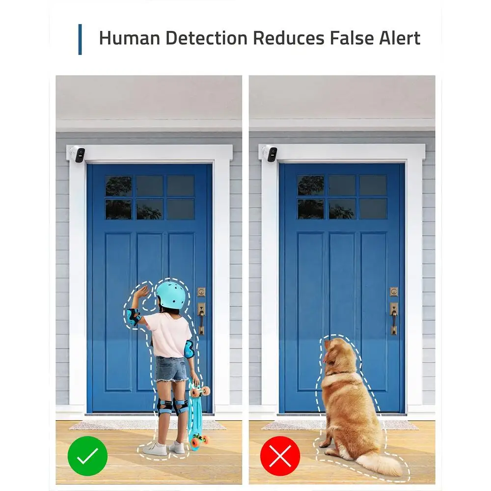 Wireless 2K Resolution Home Security System Night Vision Human Detection IP67 Weatherproof Kit