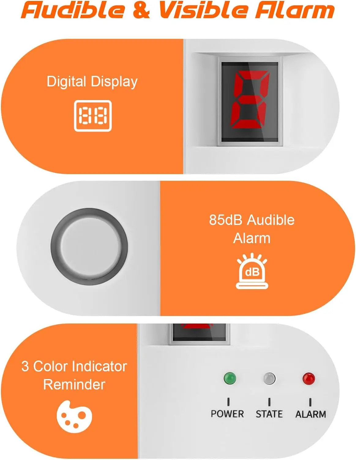 Plug-in Propane Natural Gas Leak Detector Combustible Explosive Gas Alarm LPG Natural Gas Detector for Home Kitchen RV