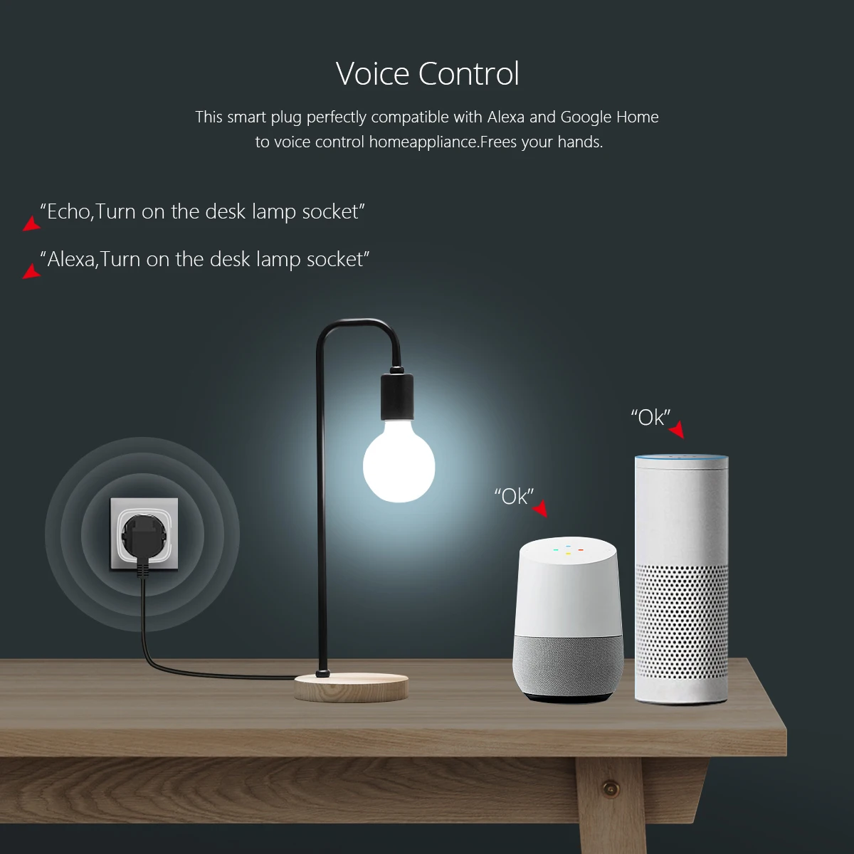 Smart Home Tuya Smart Life Smart Socket EU Plug Network WiFi Outlet Use Voice Control Work With Google Home Alexa