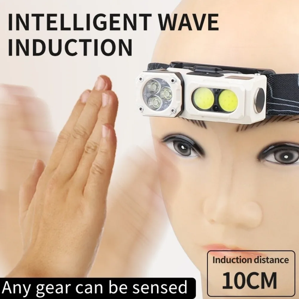 Portable Multi-Functional Corner Lamp Magnetic One-Lamp Cap Clip Light Level Display Three Colors Available Inductive Headlamp