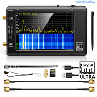 2025 New Handheld 2.8\