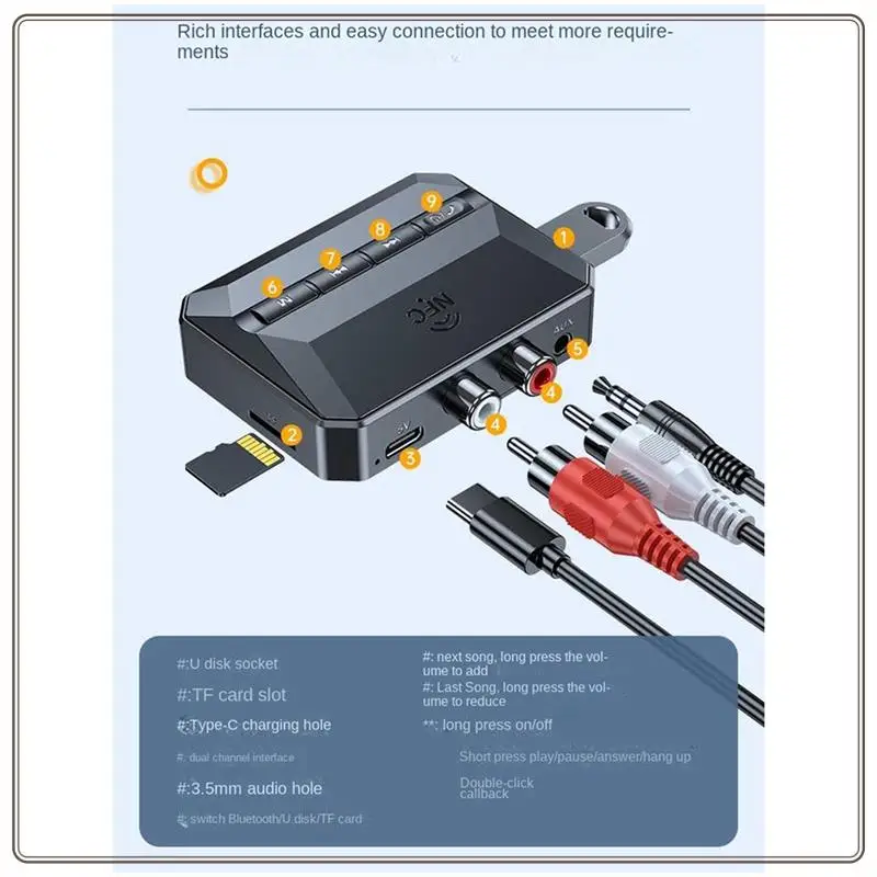 Надежный аудиоприемник Bluetooth 5.3, USB U-диск, воспроизведение, беспроводной адаптер, черный для автомобильного комплекта, динамика, аудиоприем Bluetooth 5.3
