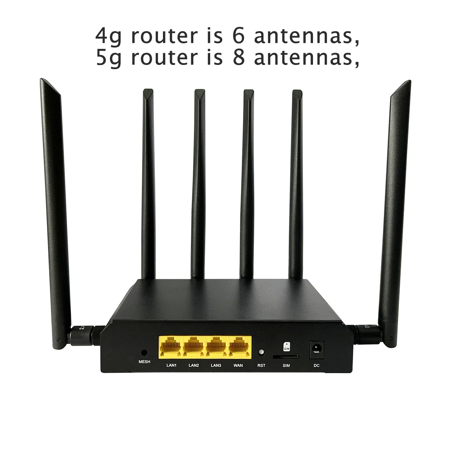 1800Mbps Router 4G 5G Openwrt Firmware Wifi6 Mesh with Sim Card Gigabit LAN 5.0GHz 8 MU-MIMO Antenna 5G Internet for 128 User