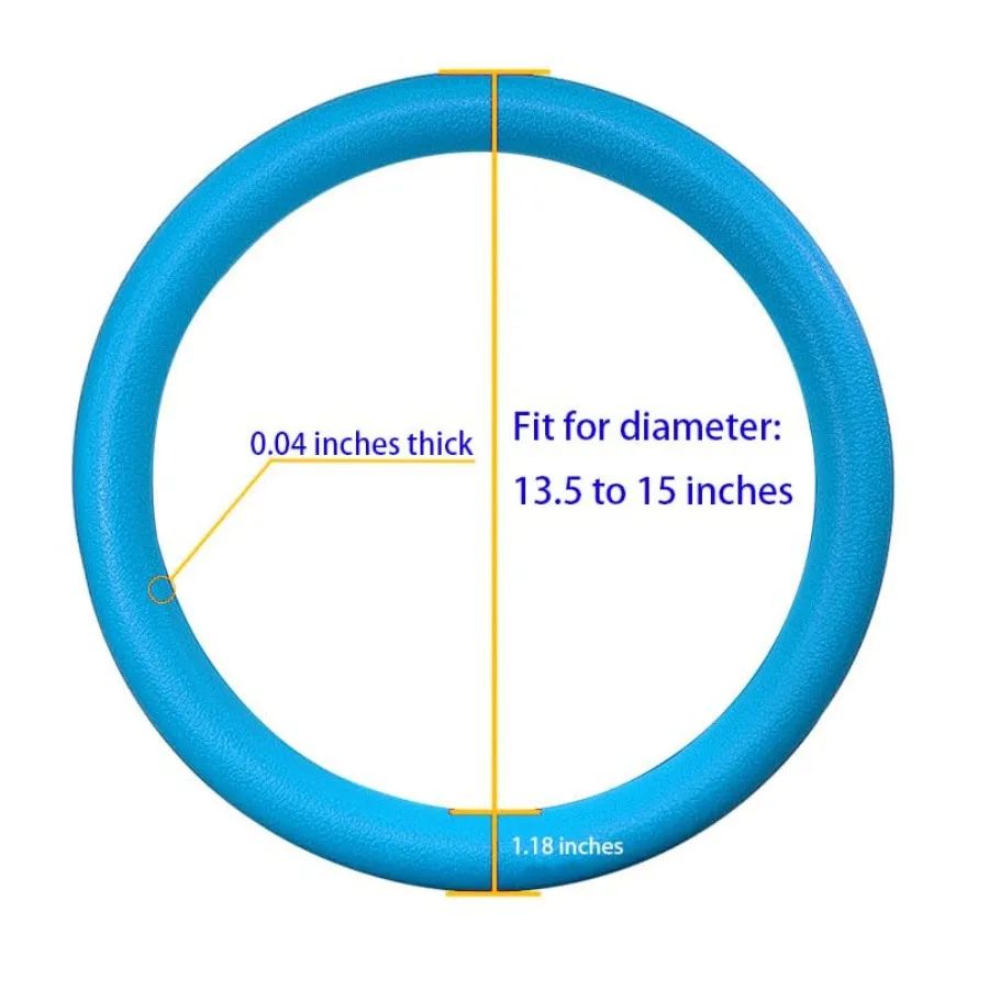 description